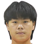 https://img.833zhibop.com.cn/img/football/player/70abffce9c249f0d8d87d320ede499f9.png