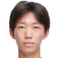 https://img.833zhibop.com.cn/img/football/player/73d49b175360eed94659d0dac6704fa4.png