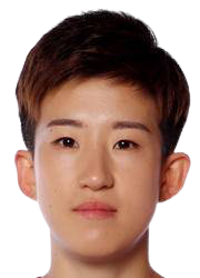 https://img.833zhibop.com.cn/img/football/player/7ee74511eb950bd5058297fe01b46264.png