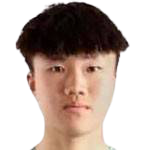 https://img.833zhibop.com.cn/img/football/player/8098b19caff8cc7576f4660a296df7d2.png