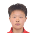https://img.833zhibop.com.cn/img/football/player/8282224ac3bbac1adcd3386b11ba53e2.png