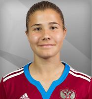 https://img.833zhibop.com.cn/img/football/player/828cd510bd1cc65828362b356208ff59.png