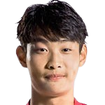 https://img.833zhibop.com.cn/img/football/player/85d91456a1910bc22977d06002c982eb.png