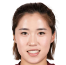 https://img.833zhibop.com.cn/img/football/player/88877a1c73a6993854378bb0bfcd0744.png