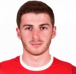 https://img.833zhibop.com.cn/img/football/player/8b64f1388f6158e91a0daa8331b4958f.jpg