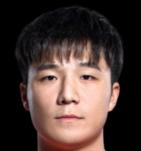 https://img.833zhibop.com.cn/img/football/player/92984837241f22466f97f1fac09ac4bf.png