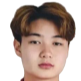 https://img.833zhibop.com.cn/img/football/player/97c887f2cf070d16df8563427bf2853c.png