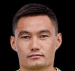 https://img.833zhibop.com.cn/img/football/player/995be12513adce55b3108192e47898ed.png
