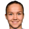 https://img.833zhibop.com.cn/img/football/player/99a719859799bc3f5ea824fb0bf93e43.png