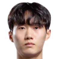 https://img.833zhibop.com.cn/img/football/player/99baac173cae319ee5001cc99ad1933e.png