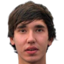 https://img.833zhibop.com.cn/img/football/player/9aa0d7f7fbede829d00ecfd9d5e2c5d9.png