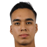 https://img.833zhibop.com.cn/img/football/player/9c947288014d3f555da67a12ead55f44.png