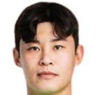 https://img.833zhibop.com.cn/img/football/player/9d7a885ca5b31b621d16cf04810b912e.png