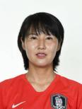 https://img.833zhibop.com.cn/img/football/player/9f72a77259fc8b7fc56797b41997e560.png