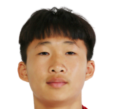 https://img.833zhibop.com.cn/img/football/player/a23789300d87a44a1d9840e7f9e818e7.png