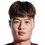 https://img.833zhibop.com.cn/img/football/player/a2947be8ef2460a00edc8b2f737b5ddd.png
