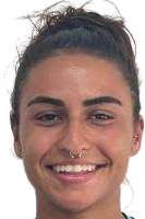 https://img.833zhibop.com.cn/img/football/player/a32eeb1a1545b3551abbf5829c290fac.png