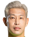 https://img.833zhibop.com.cn/img/football/player/a64ca1a178cf85d91beb038f9153a494.png