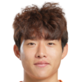 https://img.833zhibop.com.cn/img/football/player/a6bdbb4b3506d13d9ab28feee535f057.png