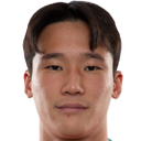 https://img.833zhibop.com.cn/img/football/player/a8478951b3beeaf5cc37d0ec3319dc6c.png