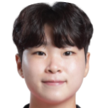 https://img.833zhibop.com.cn/img/football/player/ab69c87be1bf0f090a9b736ac34d9f01.png