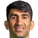 https://img.833zhibop.com.cn/img/football/player/abc6aa5370d87f9b524d9bd9dcb993e3.png