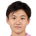 https://img.833zhibop.com.cn/img/football/player/b4860ee54cbbfc4c8a505b16a6316bd8.png