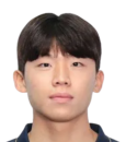 https://img.833zhibop.com.cn/img/football/player/b7bbebc97ae4b4091666b8f2bb814a76.png