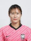 https://img.833zhibop.com.cn/img/football/player/b988bff10121a849b0ead28526b102c5.jpg