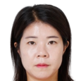 https://img.833zhibop.com.cn/img/football/player/bbb15992a898cc408269d71c0fc653ec.png