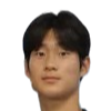 https://img.833zhibop.com.cn/img/football/player/bc039c342c03109992c49430634fd0c6.png