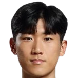 https://img.833zhibop.com.cn/img/football/player/bcd5ed38d5336243ca4468e5270f216c.png