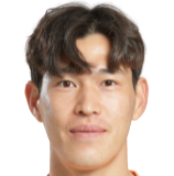 https://img.833zhibop.com.cn/img/football/player/c56cf7198daee22aacfa2e1a2d164faa.png
