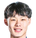 https://img.833zhibop.com.cn/img/football/player/c66cc30f33ee87179ef2f9735f0225d3.png