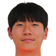https://img.833zhibop.com.cn/img/football/player/c7ef4fb7ad70cb2c4707f3af542bb4c5.png