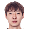 https://img.833zhibop.com.cn/img/football/player/c92230c83ab9a022e4462f6109d2762c.png