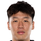 https://img.833zhibop.com.cn/img/football/player/cac60917a46c38d3cc604955b47a38fa.png