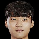 https://img.833zhibop.com.cn/img/football/player/cc241f8d03044d4d5c8ba91a9065c0cd.png