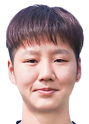 https://img.833zhibop.com.cn/img/football/player/cce2ee364b8f85cb9cb03a109879b893.png
