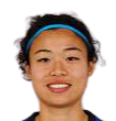 https://img.833zhibop.com.cn/img/football/player/cef8d6fd9f967ffd1c2b47264307bd3d.png