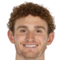 https://img.833zhibop.com.cn/img/football/player/d05a2fc0b03195183af12592931d4683.png
