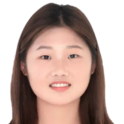 https://img.833zhibop.com.cn/img/football/player/d14a9a007adb32399d5d1990be8ed952.png