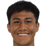 https://img.833zhibop.com.cn/img/football/player/d176d0fe2d27176268c617b4328511a7.png