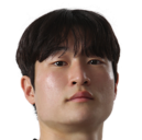 https://img.833zhibop.com.cn/img/football/player/d7137e2b7d0f1811f9bb5842c65eaccd.png