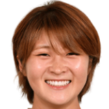 https://img.833zhibop.com.cn/img/football/player/da98ec428f5b15f5b8f1ec5556159445.png