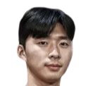 https://img.833zhibop.com.cn/img/football/player/dcadd3379be40eb8d40a9d944a33e795.png
