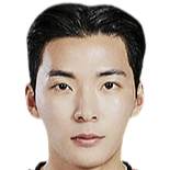 https://img.833zhibop.com.cn/img/football/player/e857ff0c89bfb3ea666460b58ed4bbdc.png