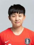 https://img.833zhibop.com.cn/img/football/player/ecf477a5900d00aacac5f48becb213ce.jpg