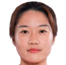 https://img.833zhibop.com.cn/img/football/player/eee8fad22b19dfd6b28ebb06732a8473.png