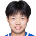 https://img.833zhibop.com.cn/img/football/player/f0657cd408bf39560d0393ff2d7b224b.png
